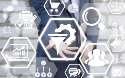 What’s an Inbound Marketing Funnel and Why Does Your Business Need One?